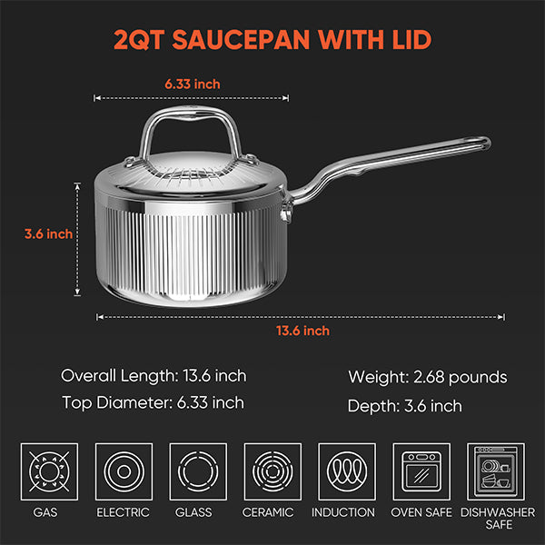 GLOBEHOME 5-Ply Stainless Steel Sauce Pan with Lid