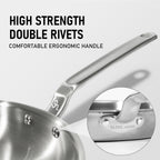 Stainless Steel Frying Pan - 5 Ply Stainless Clad Skillet with Aluminum Core, Durable and Even Heating, Professional Cookware for Induction, All Stoves, Oven and Dishwasher Safe