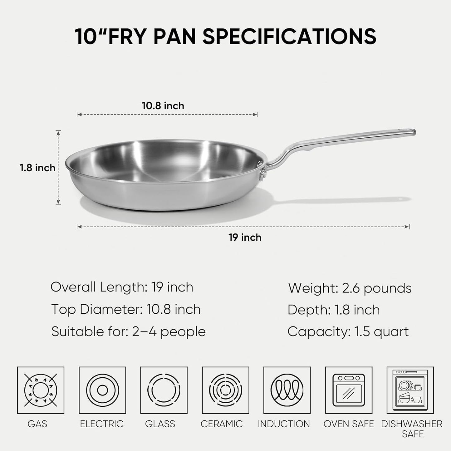 Stainless Steel Frying Pan